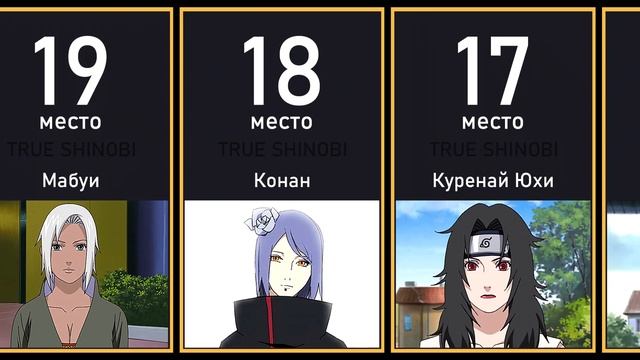 ТОП 35 САМЫХ КРАСИВЫХ ДЕВУШЕК МИРА НАРУТО | Naruto - Boruto Top смотреть онлайн