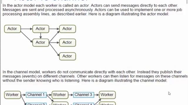 Core Java | Concurrency Control (1) | Part 62 смотреть онлайн