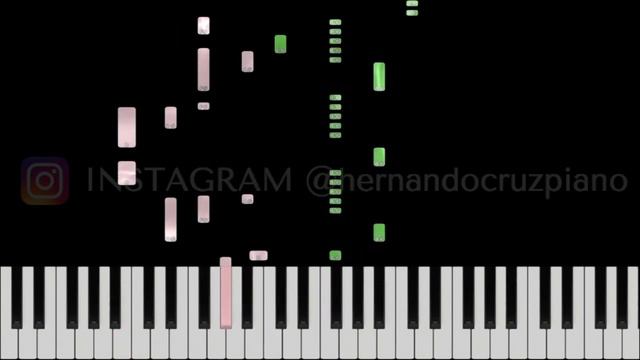 C.R.O BZRP Piano Cover Midi tutorial Sheet app Karaoke смотреть онлайн