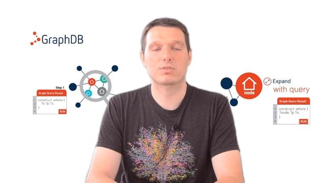 GDB Fundamentals Webinar Video Presentation