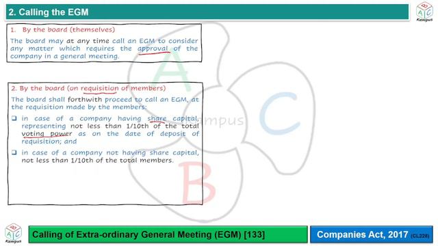 Section 133 Calling Of Extra-ordinary General Meeting (EGM) | Companies Act, 2017 (CL228)