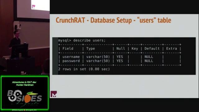 Hunter Hardman - Adventures in RAT dev смотреть онлайн