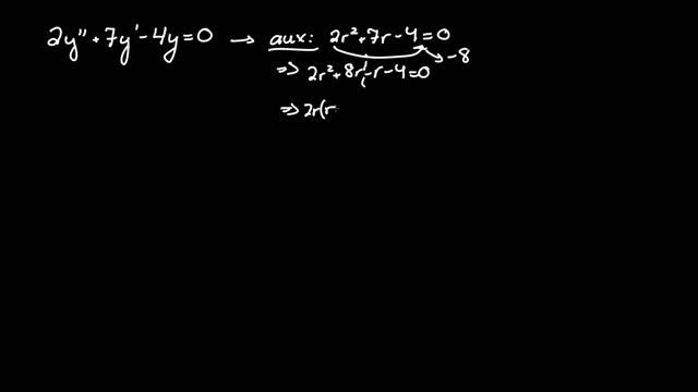 2y'' + 7y' - 4y = 0 смотреть онлайн
