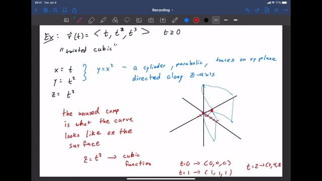 13.1 Part 2 - Sketching Space Curves смотреть онлайн
