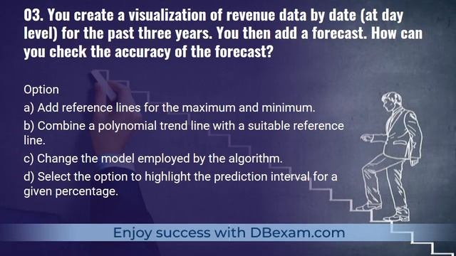 Top 5 Tips to Crack 1Z0-1041-20 Oracle Cloud Platform Enterprise Analytics 2020 Specialist Exam смотреть онлайн