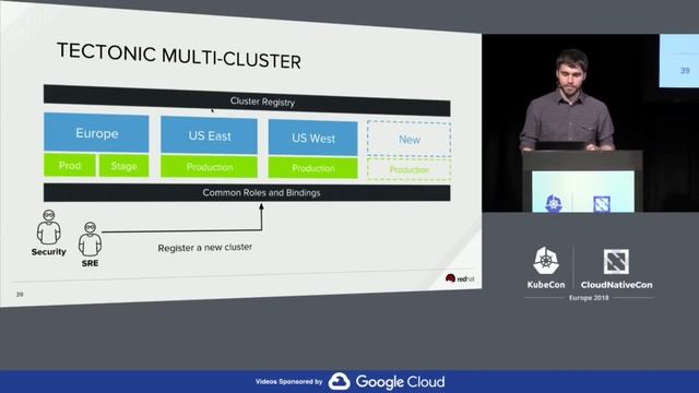 Kubernetes Multi-Cluster Operations without Federation - Rob Szumski, CoreOS смотреть онлайн