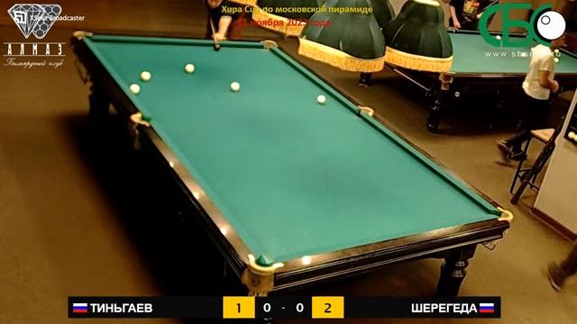 Шерегеда - Тиньгаев. Xupa Cup по московской пирамиде смотреть онлайн