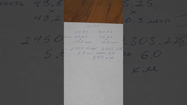 Какой лить бензин в Дацун смотреть онлайн