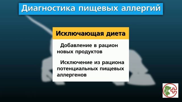 Диагностика пищевой аллергии у собак и кошек смотреть онлайн