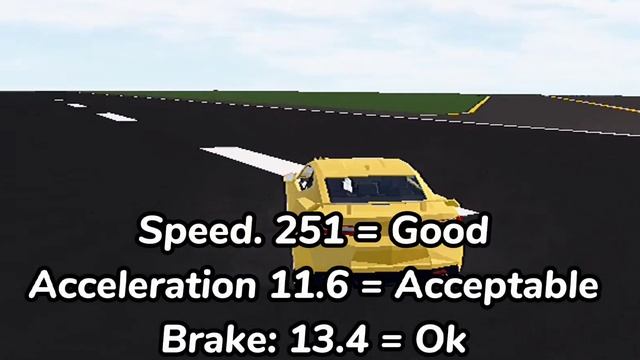 Car Crushers 2 2016 Chevrolet Camaro SS смотреть онлайн