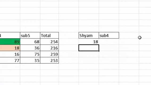 Error value in Microsoft Excel@COMPUTEREXCELSOLUTION смотреть онлайн