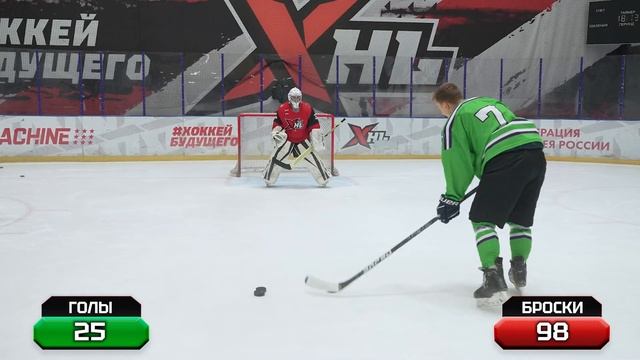 200 БРОСКОВ С УСОВ ПОДРЯД ЧЕЛЛЕНДЖ | ВРАТАРЬ НЕ ВЫДЕРЖАЛ ИСПЫТАНИЕ?! | HOCKEY BROTHERS, ТРИ БЕЗУМЦА смотреть онлайн