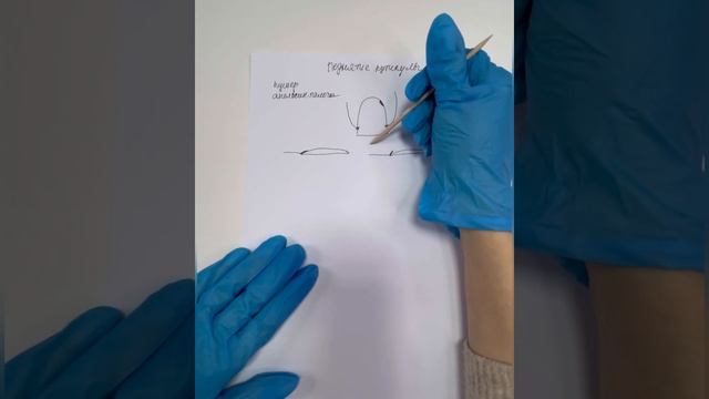 Урок 3 Поднятие кутикулы Теория смотреть онлайн