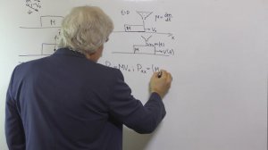 Механика Лекция 7 часть 4 Пример задачи на закон сохранения импульса в проекции на ось координат