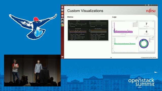 Fujitsu- Monasca Monitoring for Kubernetes - Delivered on OpenStack смотреть онлайн