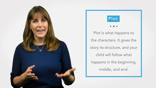 Reading Comprehension - Everything Parents Need to Know смотреть онлайн