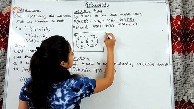 Probability Intersection & Union Events - Learn Rules, Formula & Examples смотреть онлайн