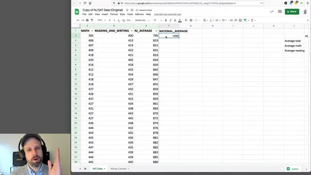 Cleaning Data in Sheets – Other Visualization Formats/Designing With Data смотреть онлайн