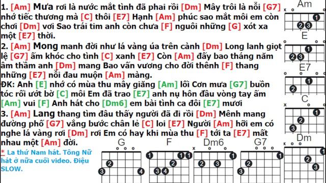 Cách Chuyển Hợp Âm Bài Hát Nỗi Đau Muộn Màng смотреть онлайн