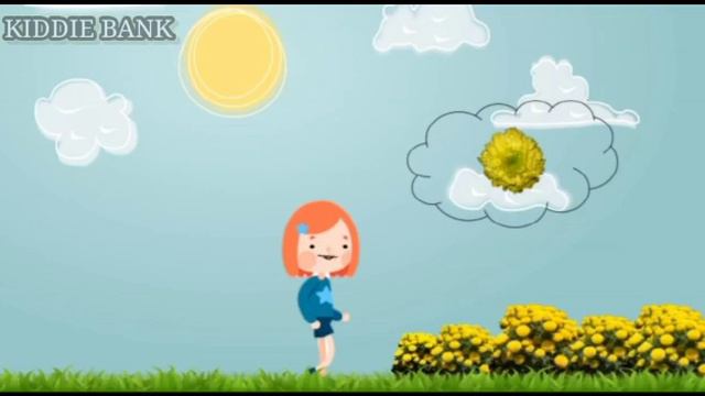 Flower Names For Kids In English | Learn Flower Names For Kids | Kiddie Bank