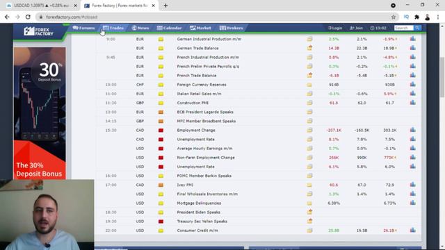 Forex Haber Takibi Nasıl Yapılır ? | Forex Factory Nedir ? ( Forex Eğitim Videoları )