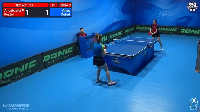 13:15 Anastasiia Postol - Alina Kohut West 2 WIN CUP 25.02.2024 | TABLE TENNIS WINCUP смотреть онлайн