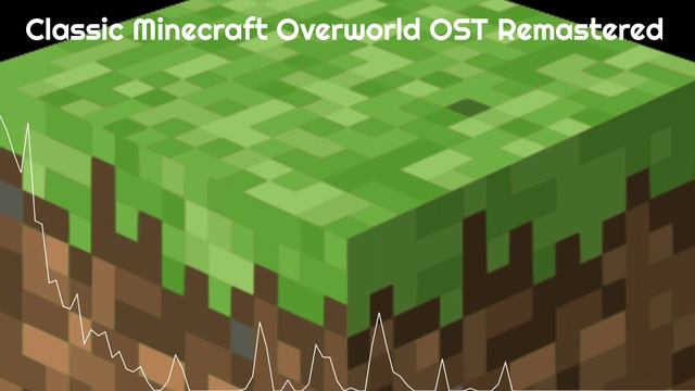 Classic Minecraft Remastered OST Spectrum Visualization - Music by C418 - Remastered in Dolby On смотреть онлайн