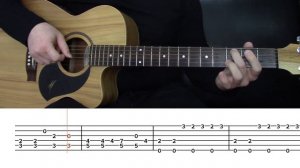 ASTRONOMIA MEME  COFFIN DANCE GUITAR TUTORIAL EASY TABS guitarclub4you
