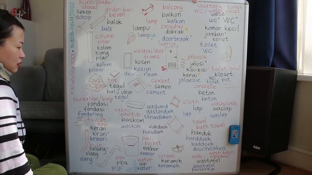 BELAJAR BAHASA INGGRIS #38 KATA INDONESIA DARI BAHASA BELANDA смотреть онлайн