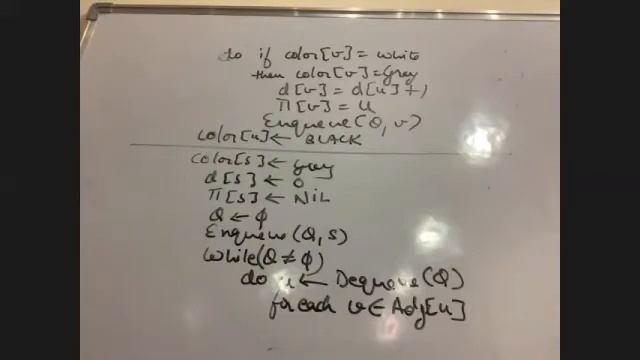 DAA 3.1 Breadth First Search Algorithm смотреть онлайн