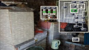 Пять ночей с плюшевыми падлами 2: Кошмар на даче | Плохая концовка