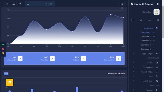 Power BI Dashboard Bootstrap Admin Template with RTL Dark Theme смотреть онлайн