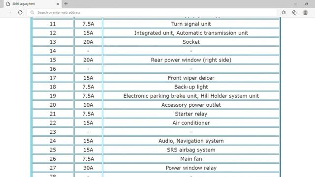 2010 Subaru Legacy Fuse Box Info | Fuses | Location | Diagrams | Layout смотреть онлайн