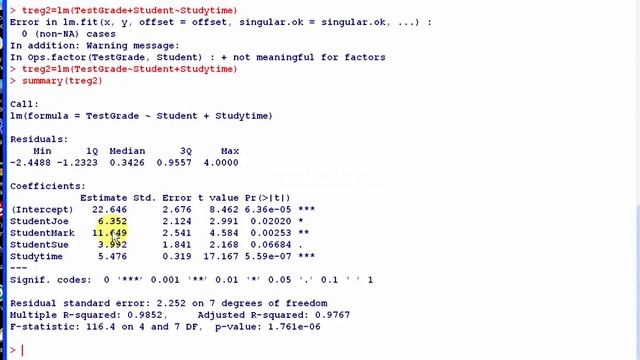 Panel Data Models with Individual and Time Fixed Effects смотреть онлайн