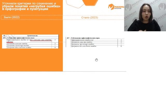 Изменения ЕГЭ по гуманитарным предметам смотреть онлайн