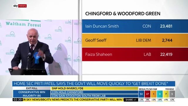 Chingford and Woodford Green Constituency Results 2019 Election смотреть онлайн
