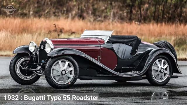 History Of Bugatti {1900 - Now} | Evolution Of Bugatti