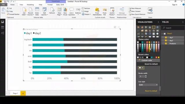 how to create 100% stacked bar chart in power bi | power bi online training смотреть онлайн