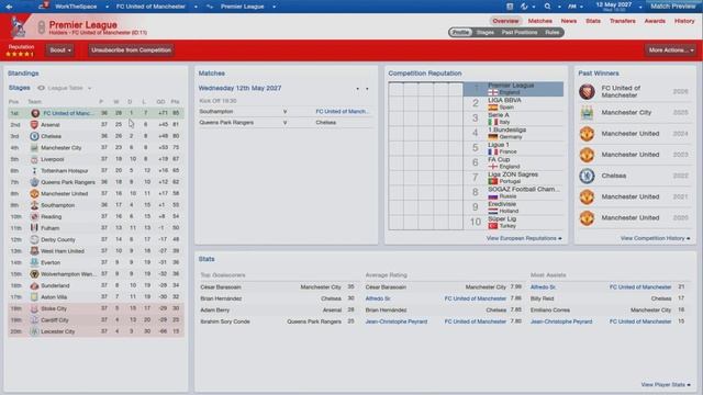 Road to Glory - Ep.117 FA Cup Final LIVE | Football Manager 2013 смотреть онлайн