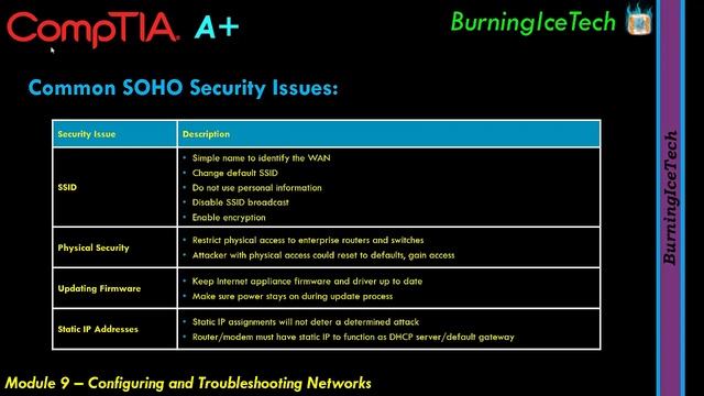 CompTIA A+ Full Course For Beginners - Module 9 - Configuring And Troubleshooting Networks