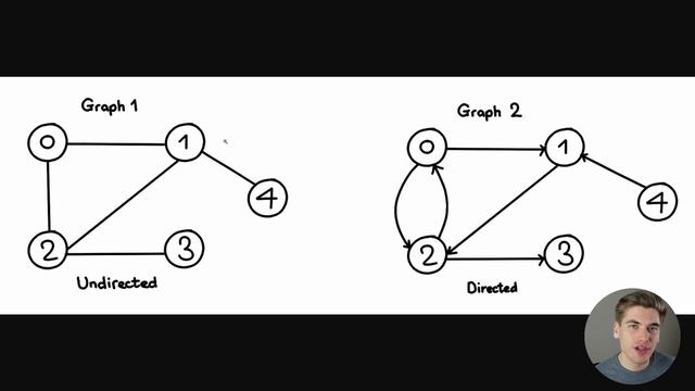 Before Your Next Interview Watch This смотреть онлайн