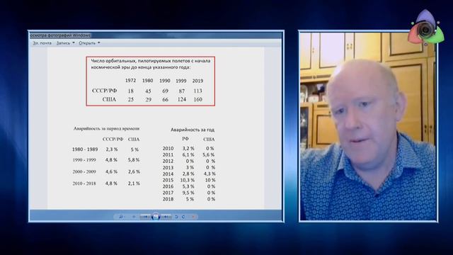 1961 Поехали! 2019 Приехал i смотреть онлайн