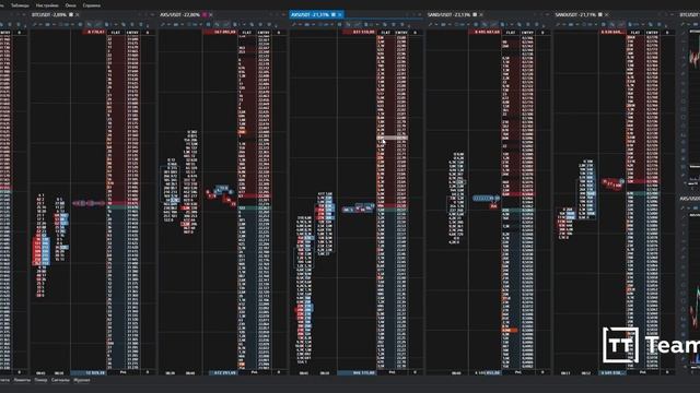Оптимизация Tiger Trade. Улучшение работы терминала. смотреть онлайн