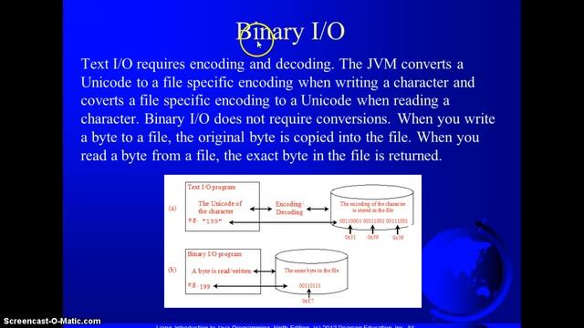 UNIT8 Create Binary file in JAVA смотреть онлайн