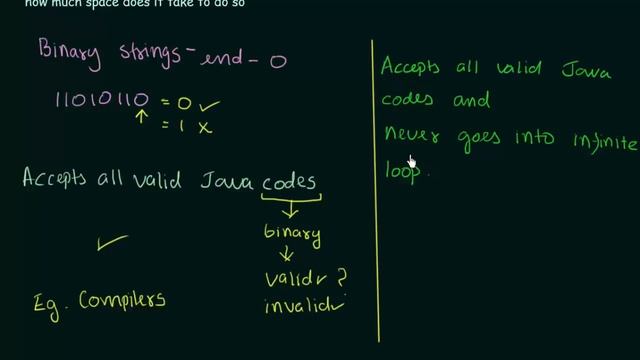Introduction to Theory of Computation смотреть онлайн