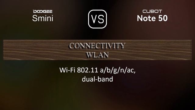 Doogee Smini vs. Cubot Note 50: A Comparison of Specifications смотреть онлайн