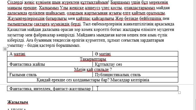 7 сынып Қазақ тілі 4 тоқсан ТЖБ 3 нұсқа смотреть онлайн