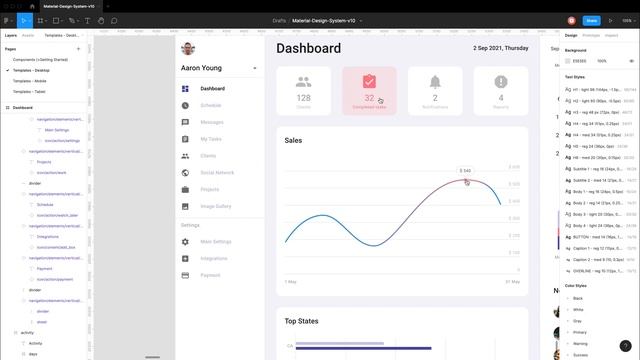 Dashboard UI/UX Design | Figma Tutorial - Speed UI Design смотреть онлайн