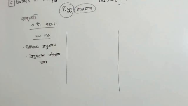 01. জীব প্রযুক্তি ০১ | BATTLES OF BIOLOGY смотреть онлайн