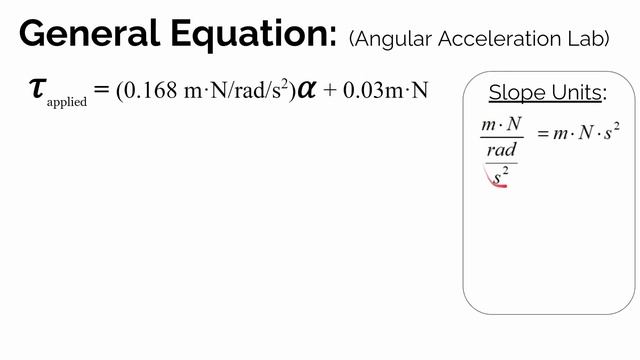 Angular Acceleration Lab (Conclusion Discussion) смотреть онлайн